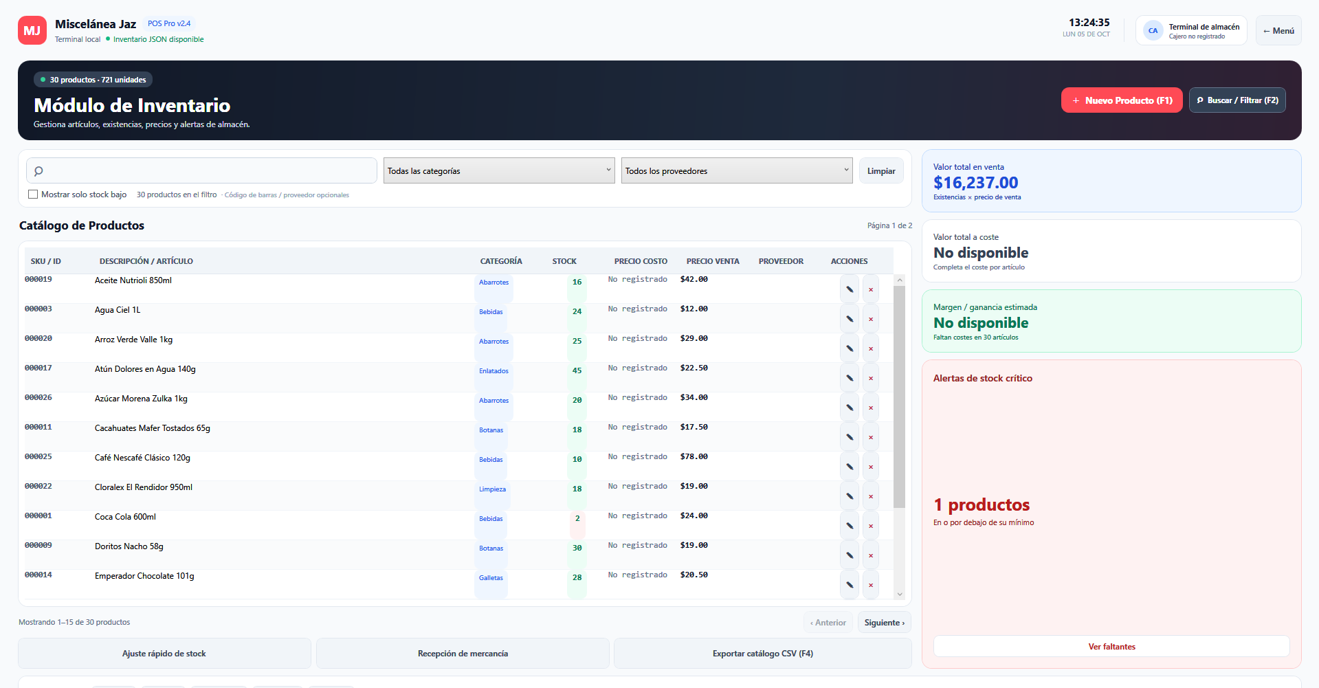 Modulo de Inventario y Gestion de Stock